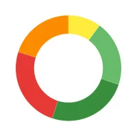 Fear and Greed Index Tracker